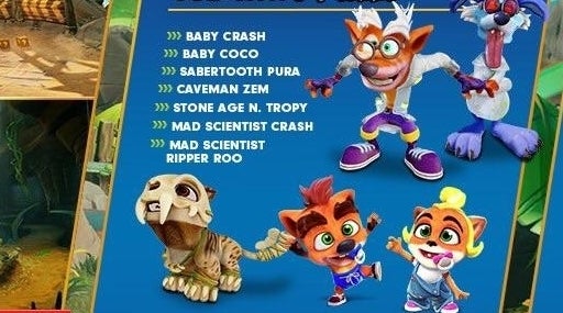 Crash Team Racing inicia nova Season a 2 de Agosto | Eurogamer.pt