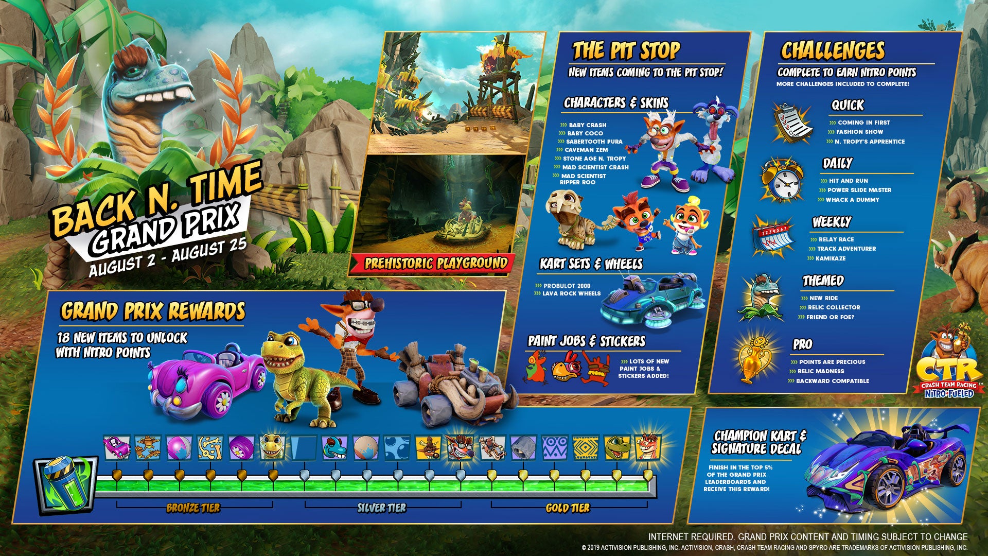 Crash Team Racing gets new dinosaur-themed track - and ...