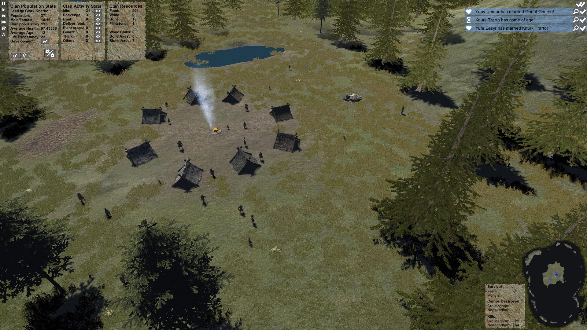 Premature Evaluation: Cro Magnon