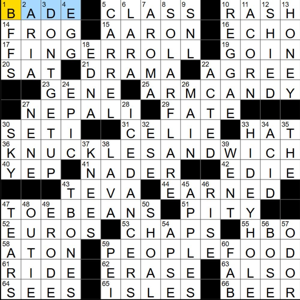 The completed NYT Mini Crossword for 06/10/2025, showing all the answers for each clue. - 3
