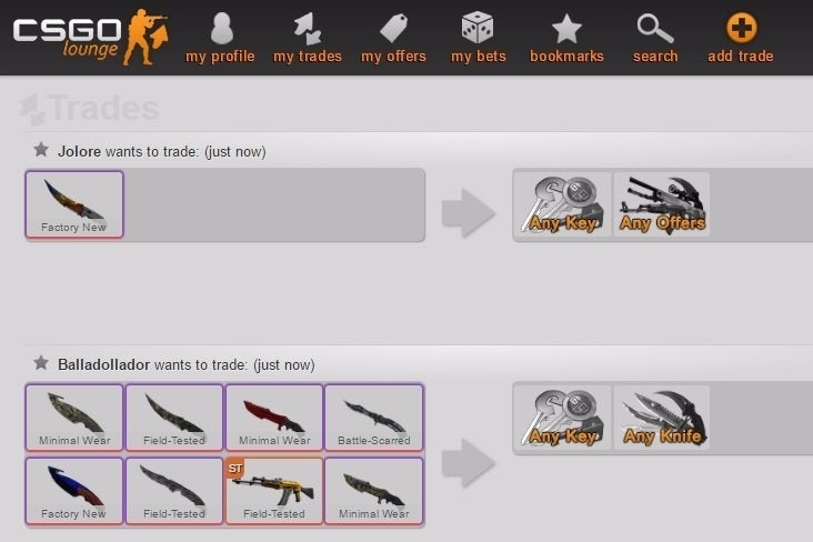 Dressed to Win: The Exciting Realm of Skin Gambling Offers