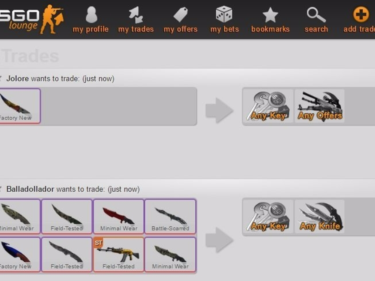 Dressed to Win: The Exciting Realm of Skin Gambling Offers