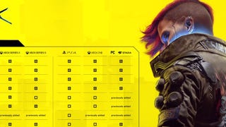 Cyberpunk 2077 recebe demo na PS5 e Xbox Series X|S