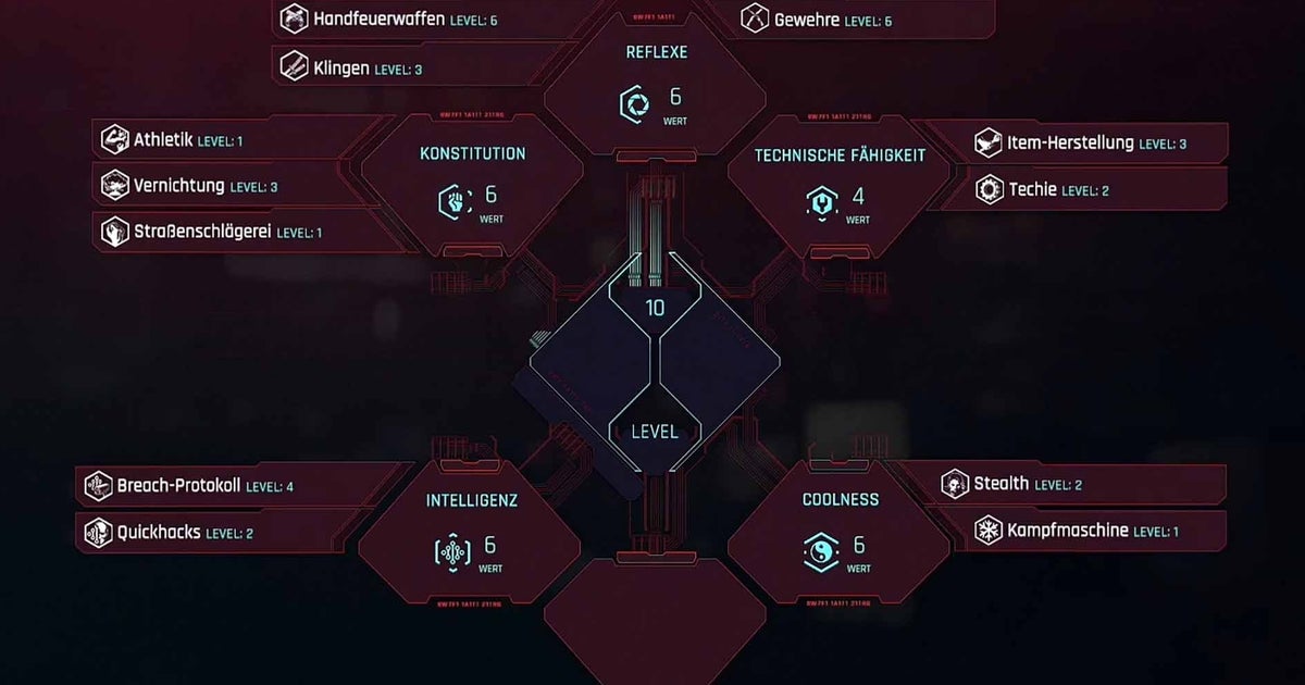 Attributes Skill Chart Cyberpunk 2077 Skill Tree Guide: Die Attribute und was ihr über sie ...