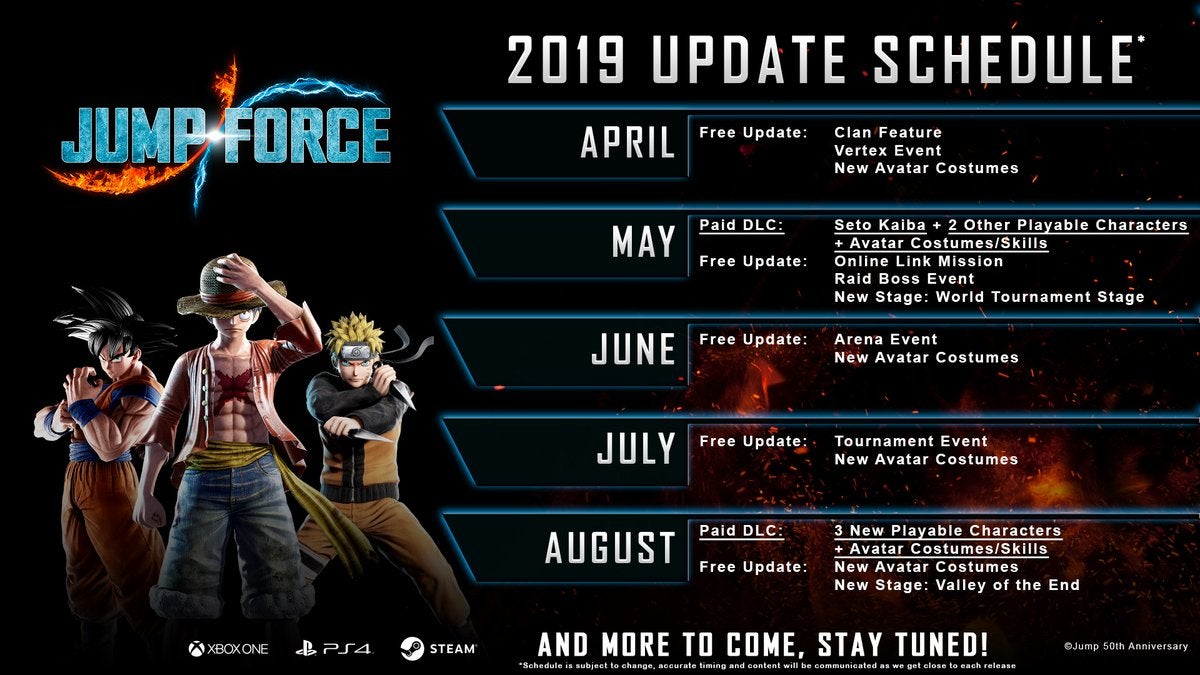 Jump Force revela mapa de conteúdos e Seto Kaiba | Eurogamer.pt