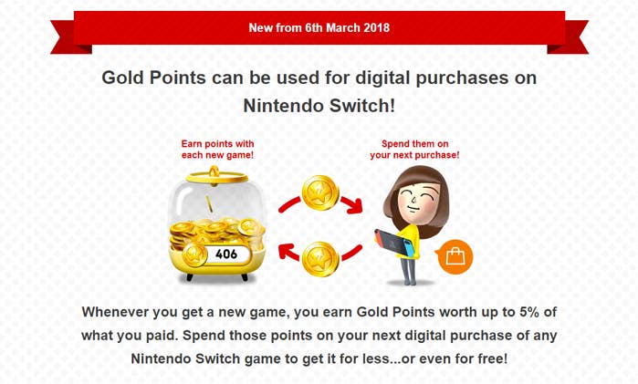 Free nintendo gold points code deals