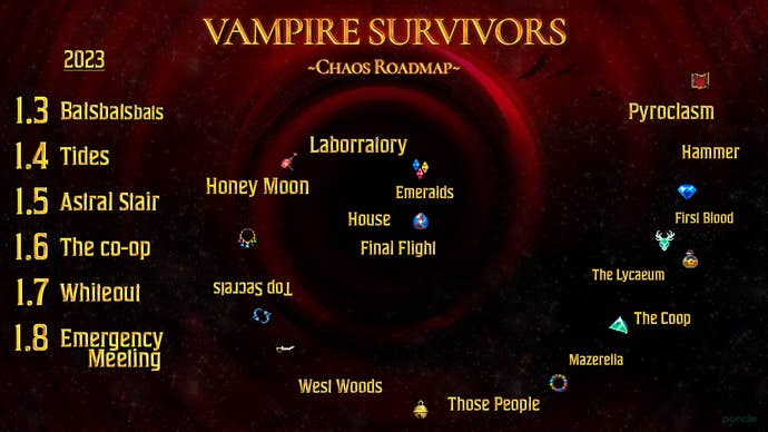 Vampire Survivors' “chaos” roadmap, featuring various content update teases arranged in a spiral.