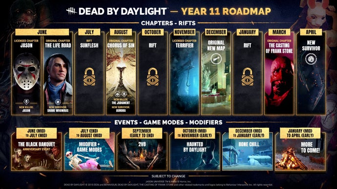 Dead by Daylight cumple 10 años
