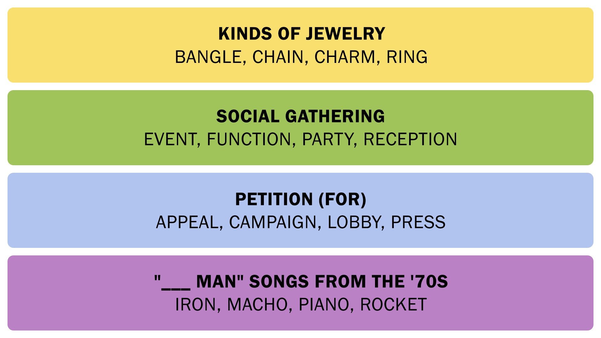 The Connections answers on December 3, 2025. - 3