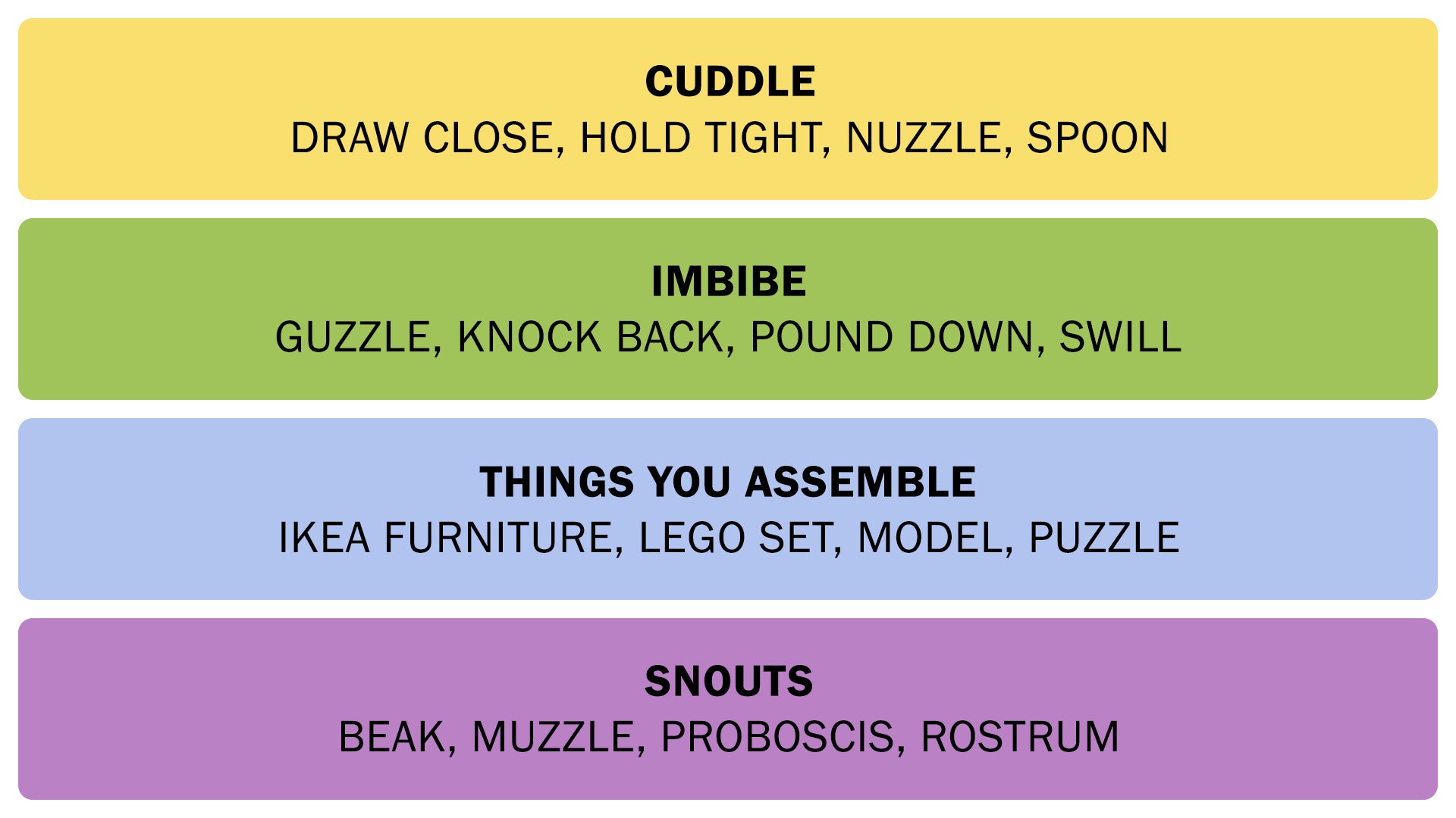 The Connections answers on December 4, 2025. - 3
