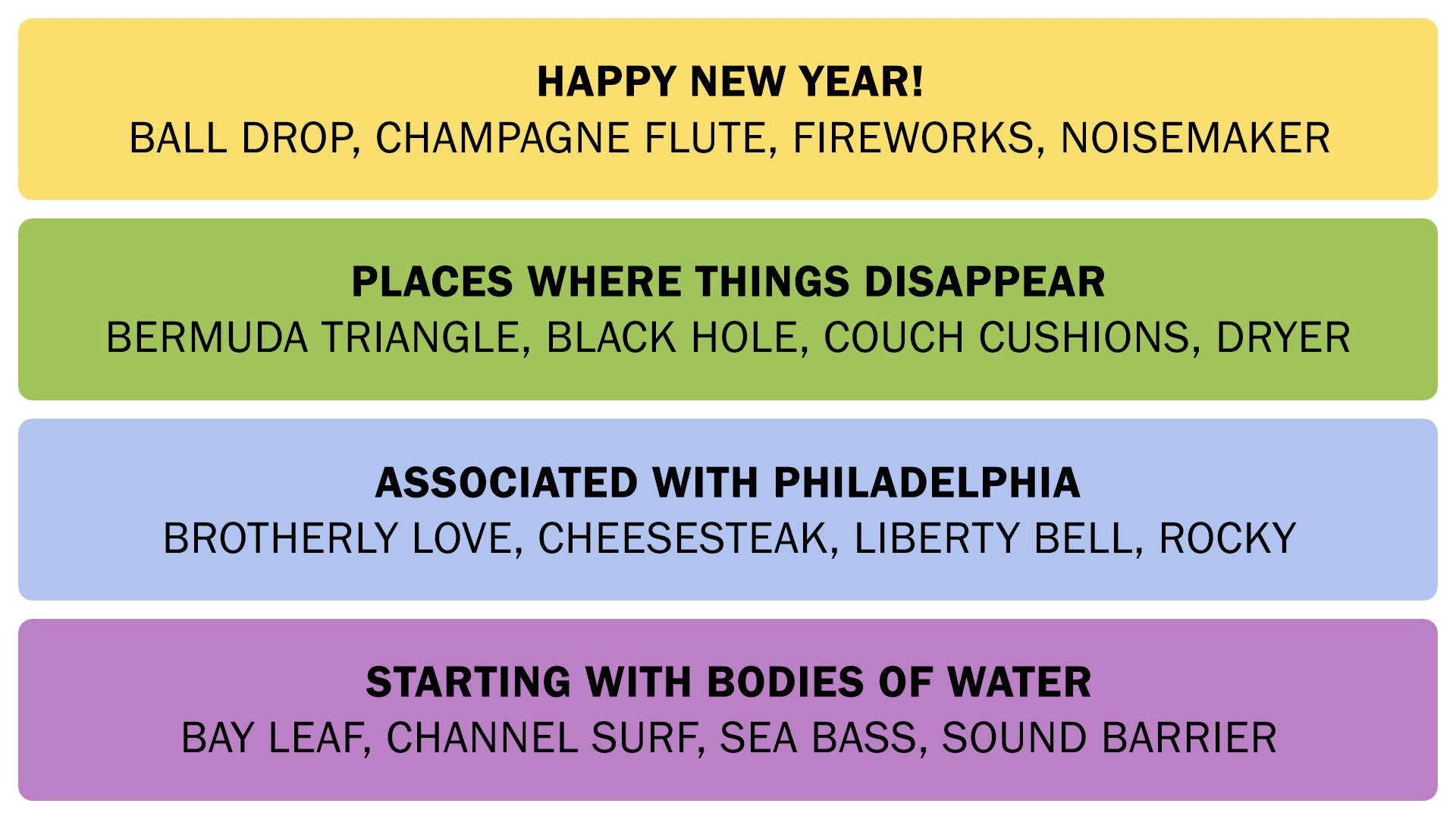 The Connections answers on December 31, 2025. - 3