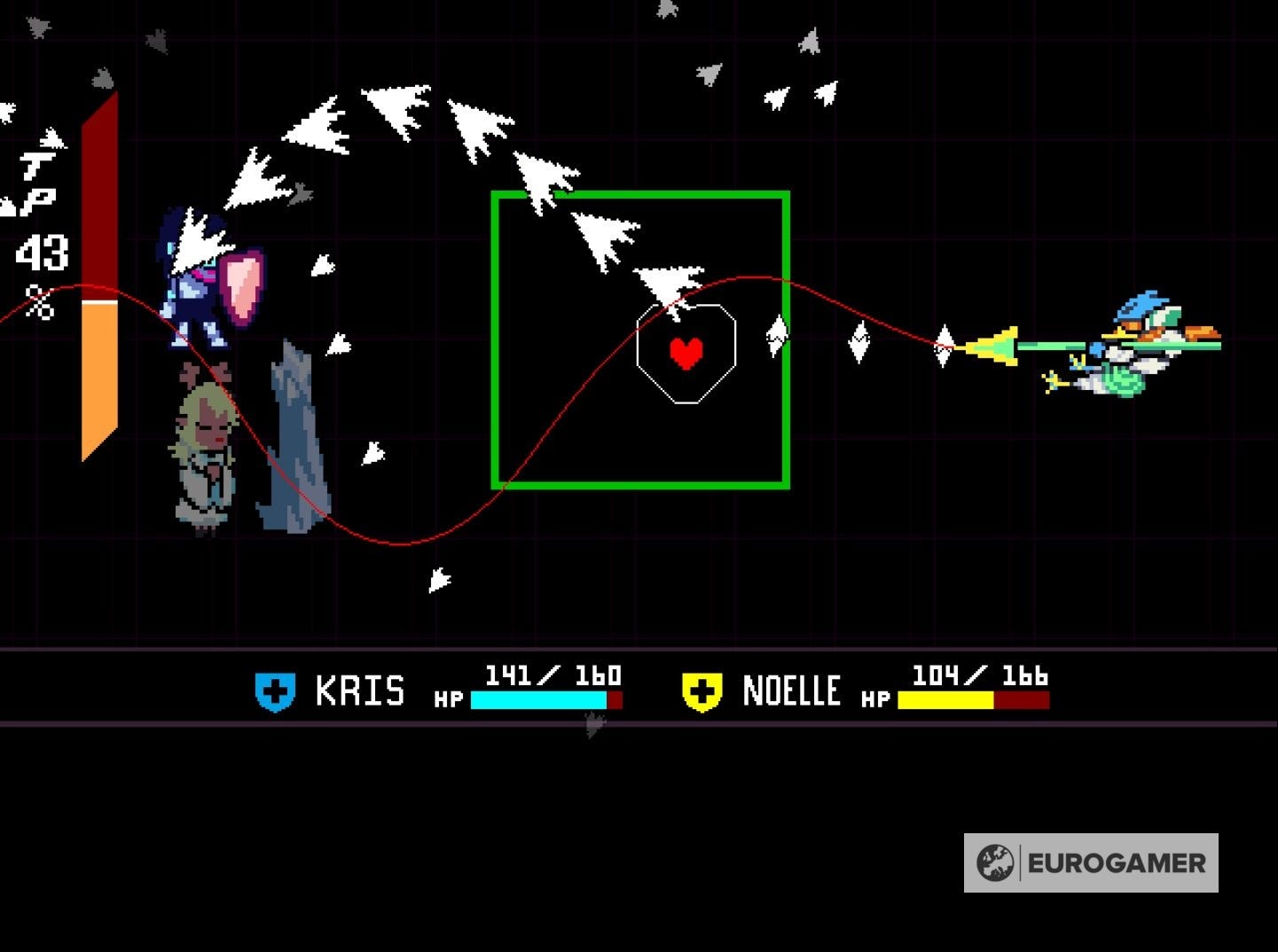 Deltarune Chapter 2 Genocide route How to complete weird route and