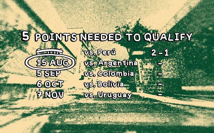 Despelote screenshot showing a countdown of points needed to qualify and games remaining in Ecuador's World Cup Qualifiers