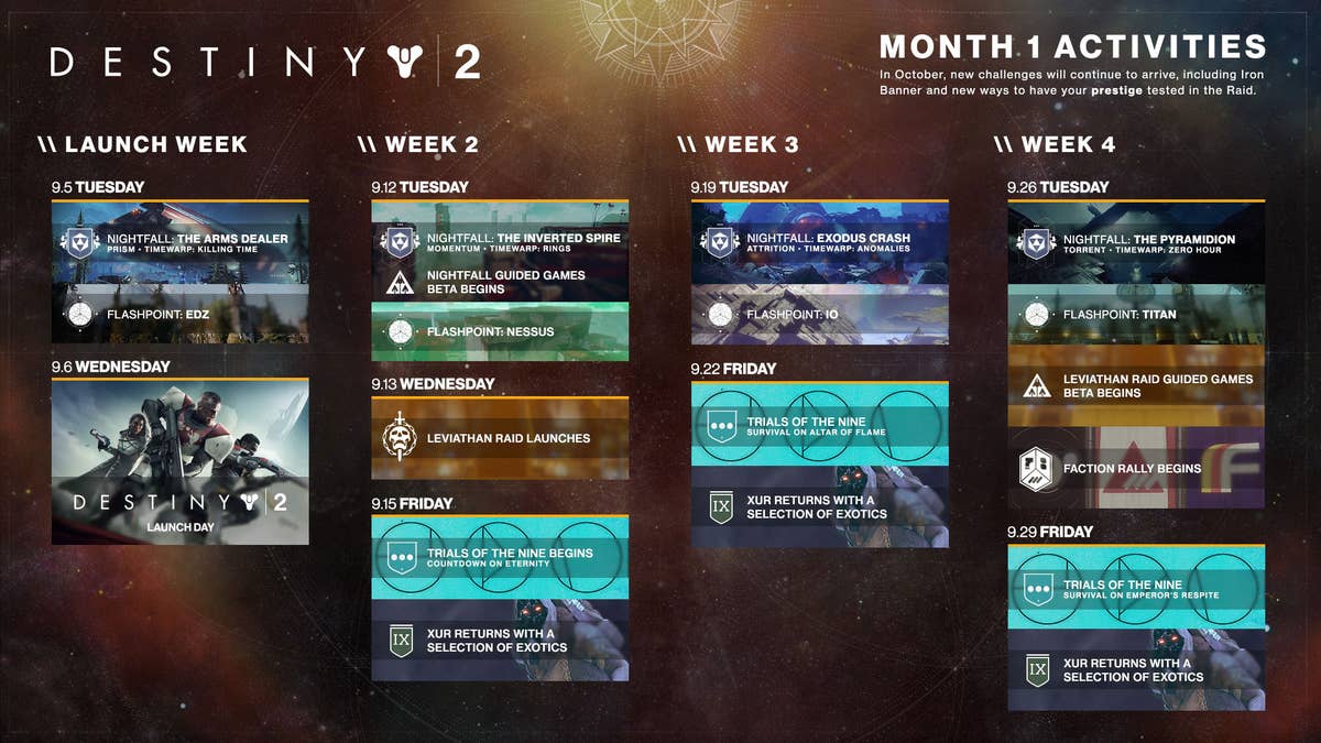 Destiny 2 Month 1 schedule includes Faction Rally, Xur, Guided Games, Trials of the Nine and more | VG247 destiny-2-month-1-schedule-includes-faction-rally-xur-guided-games-trials-of-the-nine-and-more-vg247