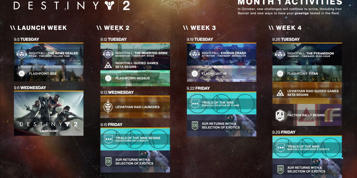 Destiny 2 Month 1 schedule includes Faction Rally, Xur, Guided Games, Trials of the Nine and more | VG247 destiny-2-month-1-schedule-includes-faction-rally-xur-guided-games-trials-of-the-nine-and-more-vg247