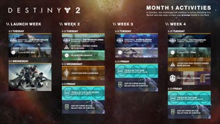 Destiny 2 Month 1 schedule includes Faction Rally, Xur, Guided Games, Trials of the Nine and more