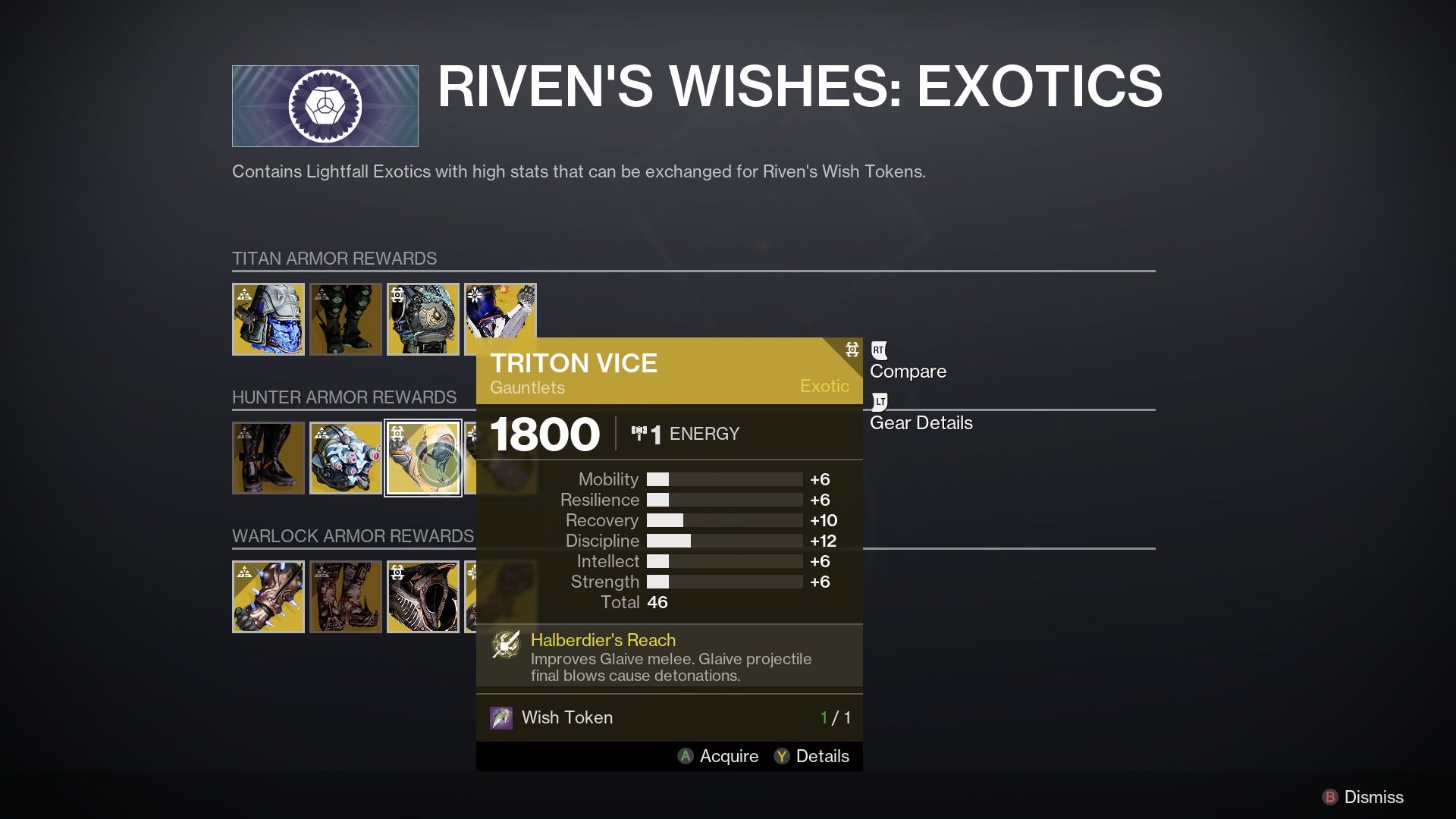 How to complete Riven's Wish quests in Destiny 2 | Eurogamer.net