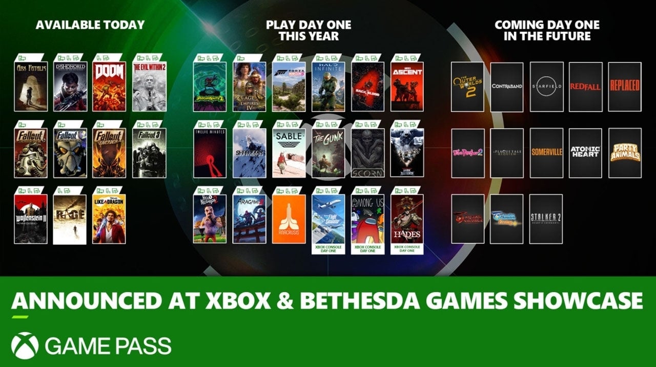 Xbox game hot sale pass game