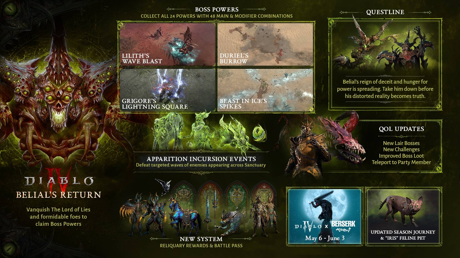 We're only a few days into Diablo 4 Season 8, and Blizzard is already