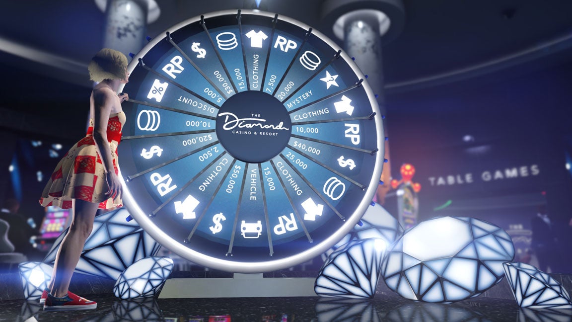 Review: Rock Star Casino Bonuscodes ohne Einzahlung im Test — rockstar player login Deutschland