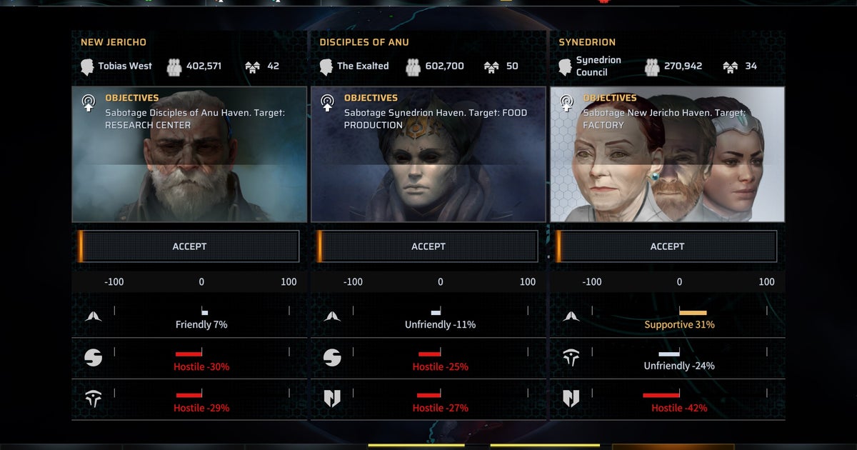 Phoenix Point Tech Tree Phoenix Point Factions & Diplomacy - Missions, Raids, Trade, and War ...