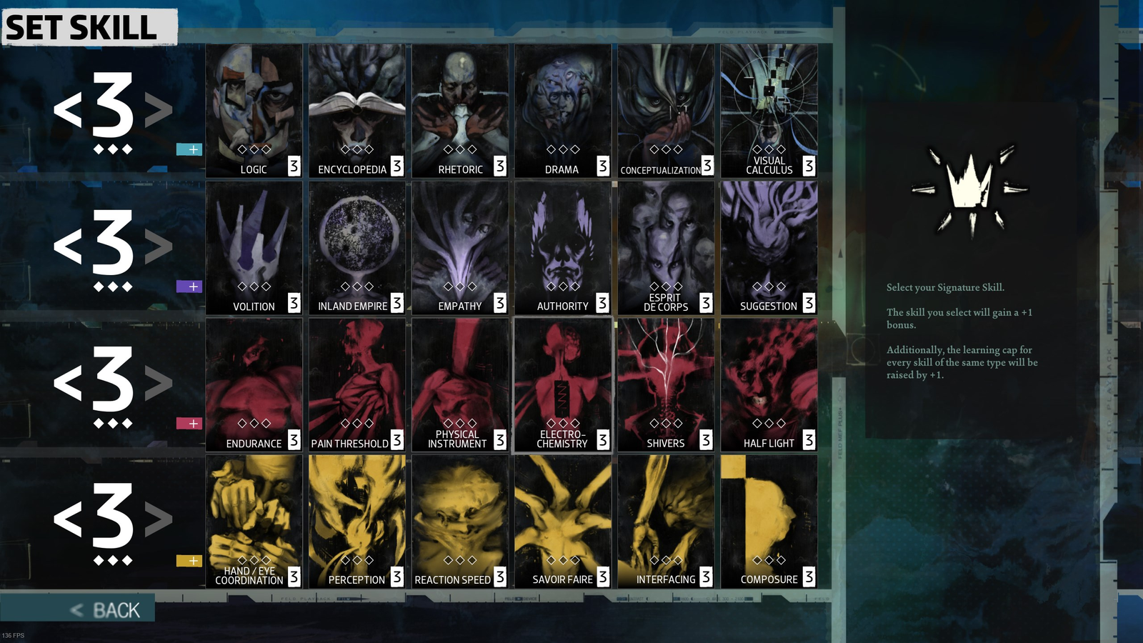 Disco Elysium skills & character creation: Intellect, Psyche