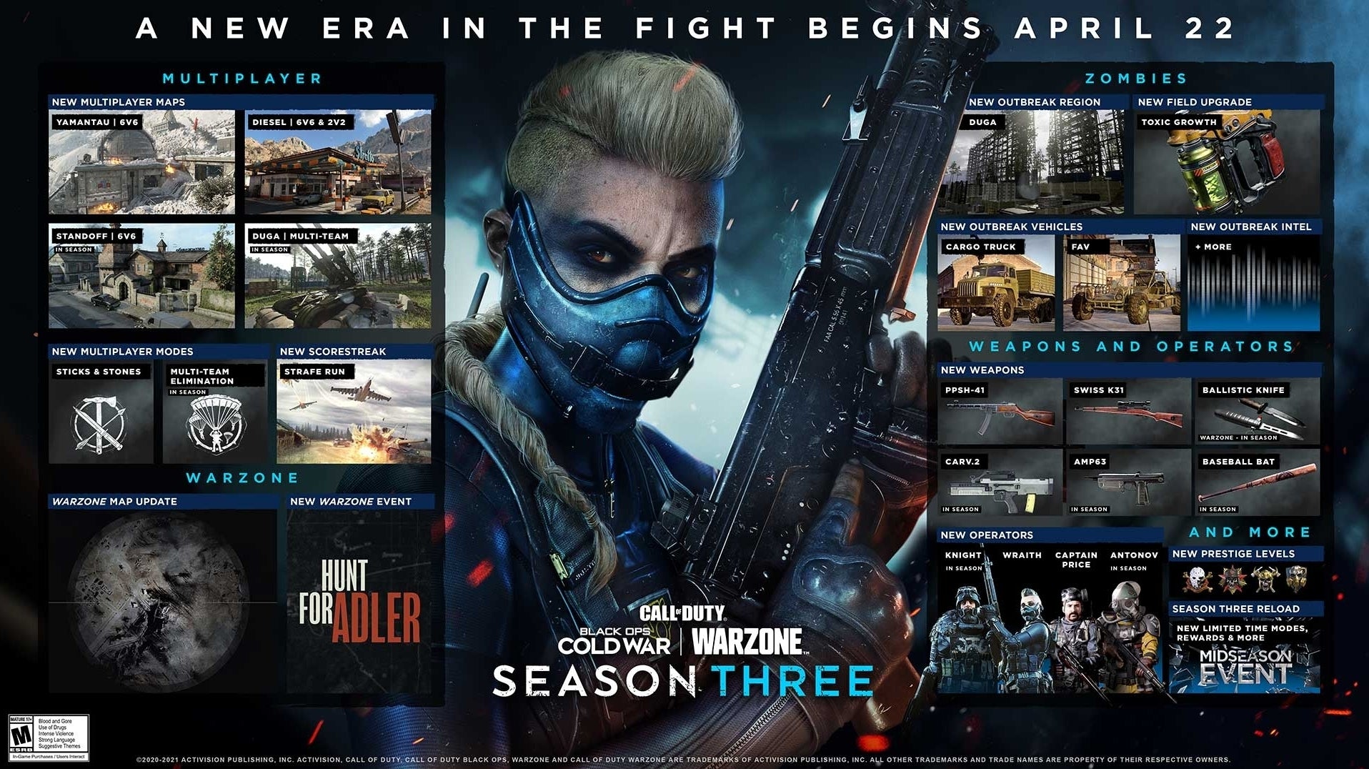 Dit is wanneer je Warzone Season 3 deze week kunt spelen