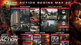 Dit zijn de nieuwe Warzone: Season 3 Reloaded gebouwen, wapens, operators en killstreaks