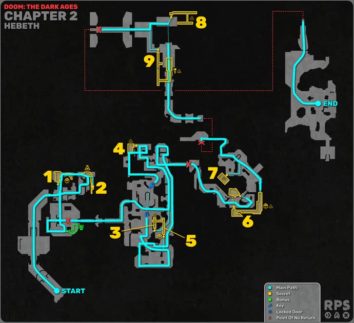 A top-down map of Hebeth, Chapter 2 of Doom: The Dark Ages, with the main path marked in blue, the secret areas in yellow, bonus hidden areas in green, and points of no return in red.