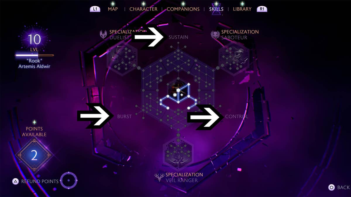 Dragon Age The Veilguard Skill Tree explained | Eurogamer.net