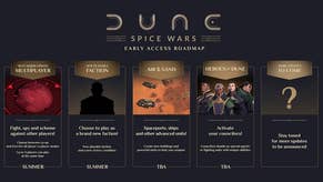 Jízdní řád obsahu do Dune: Spice Wars