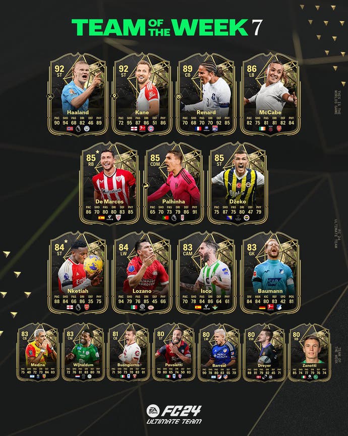 Every single cards from the EA FC 24 Team of the Week 7 release.