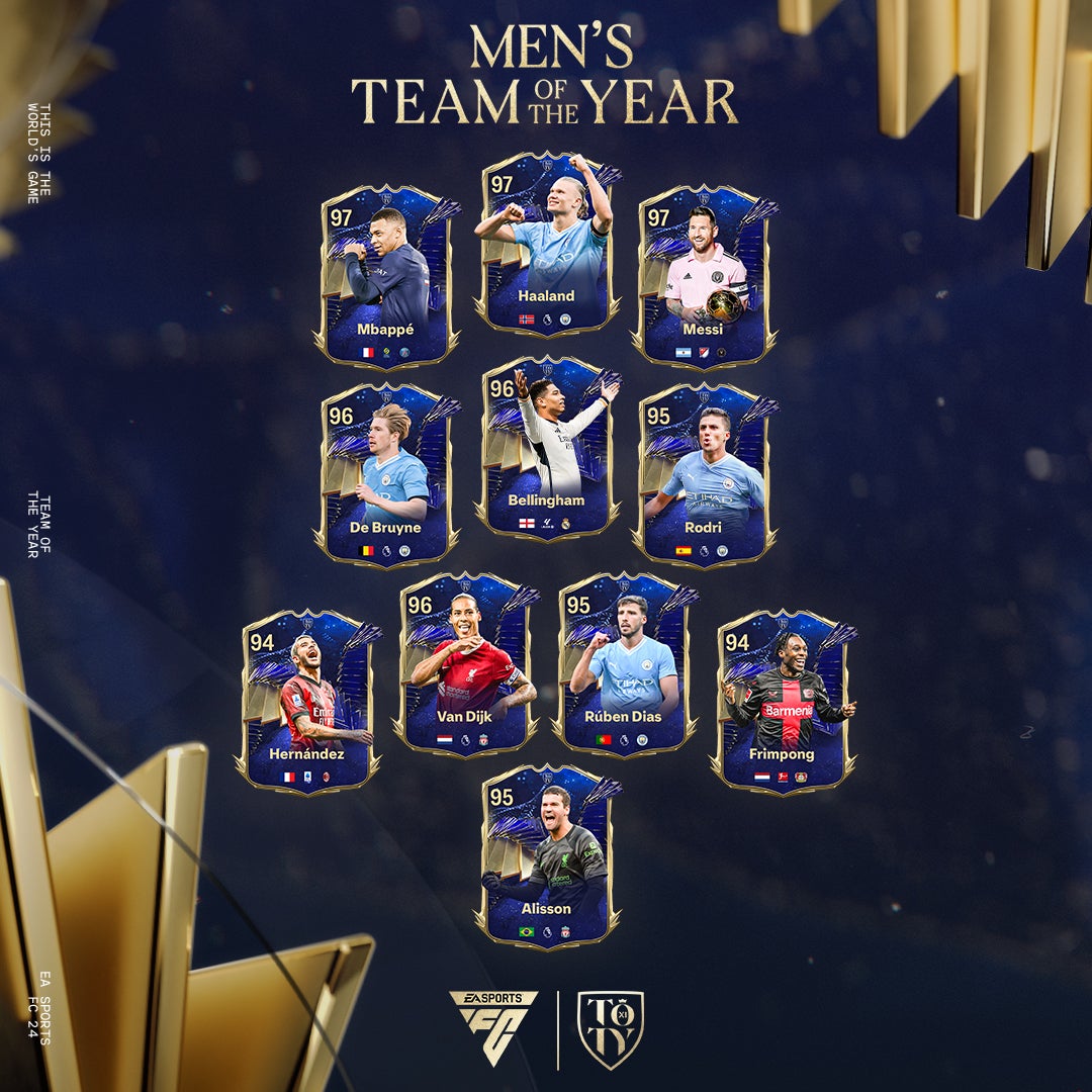 The cards featured in the men's Team of the Year for EA FC 24. - 3