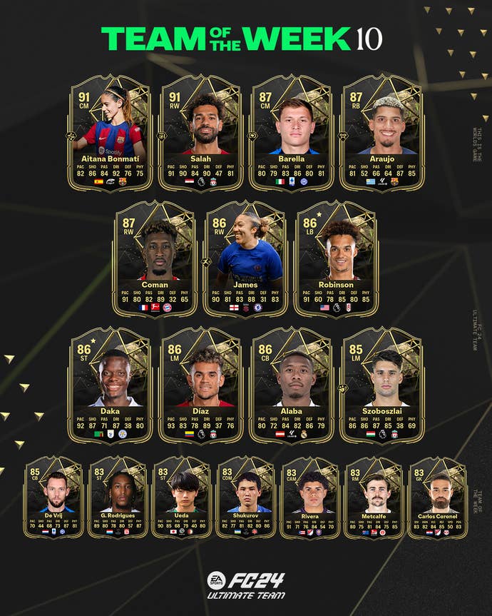 Every player included in the EA FC 24 TOTW 10 squad, including Mohamed Salah and Aitana Bonmati.