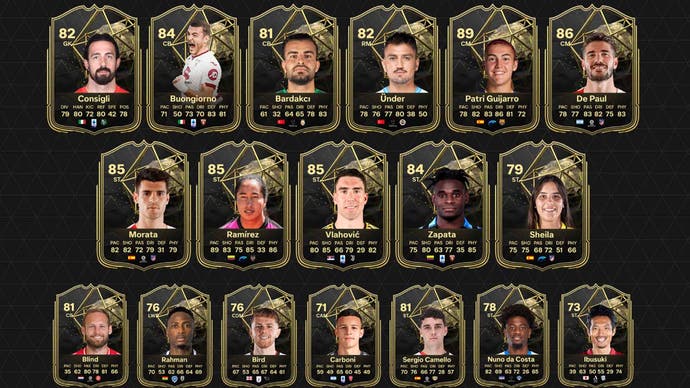A selection of cards predicted to feature in the EA FC 24 Team of the Week 17 line-up.