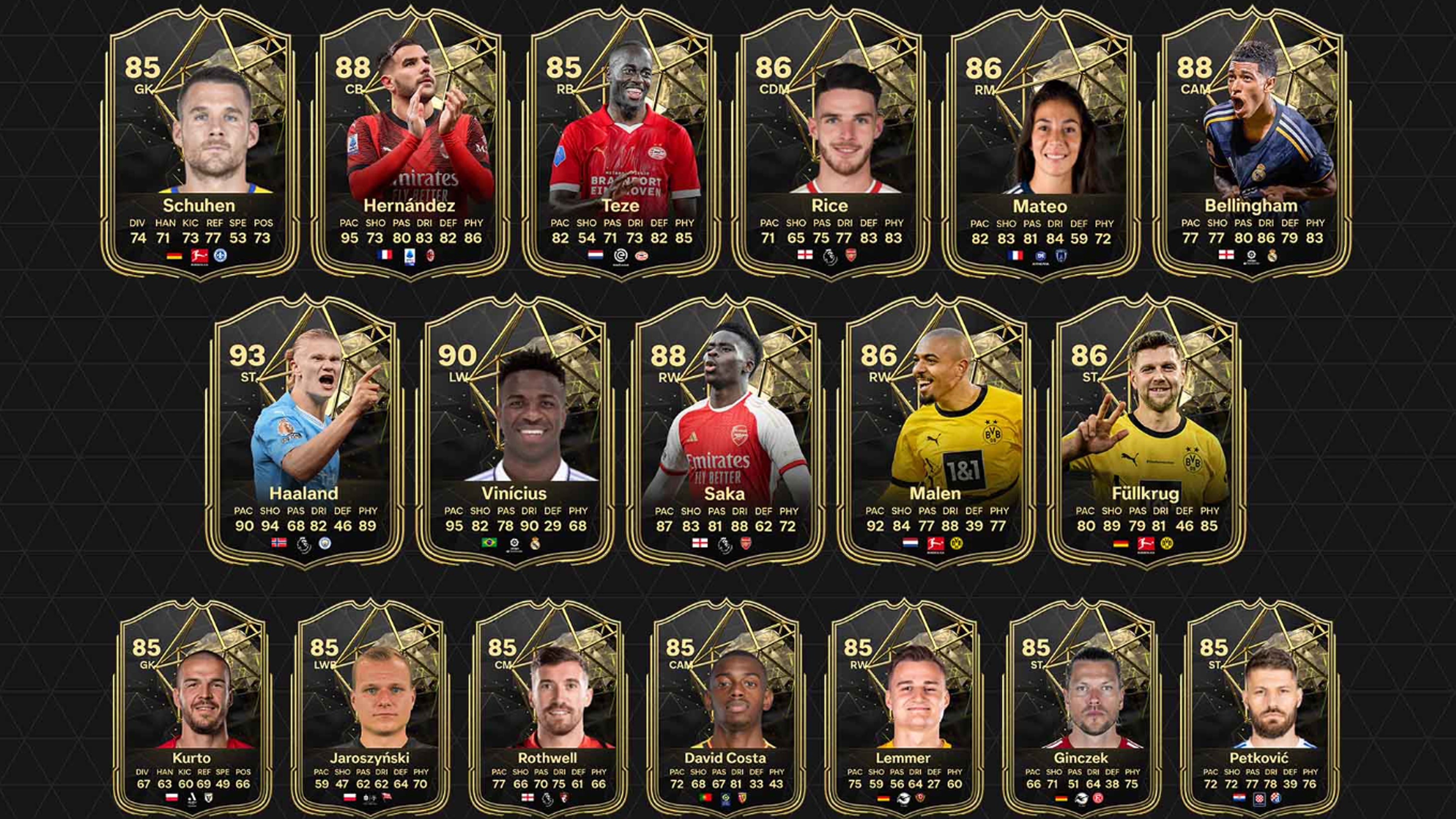 Cards predicted to feature in the EA FC 24 Team of the Week 22 squad and their potential ratings.