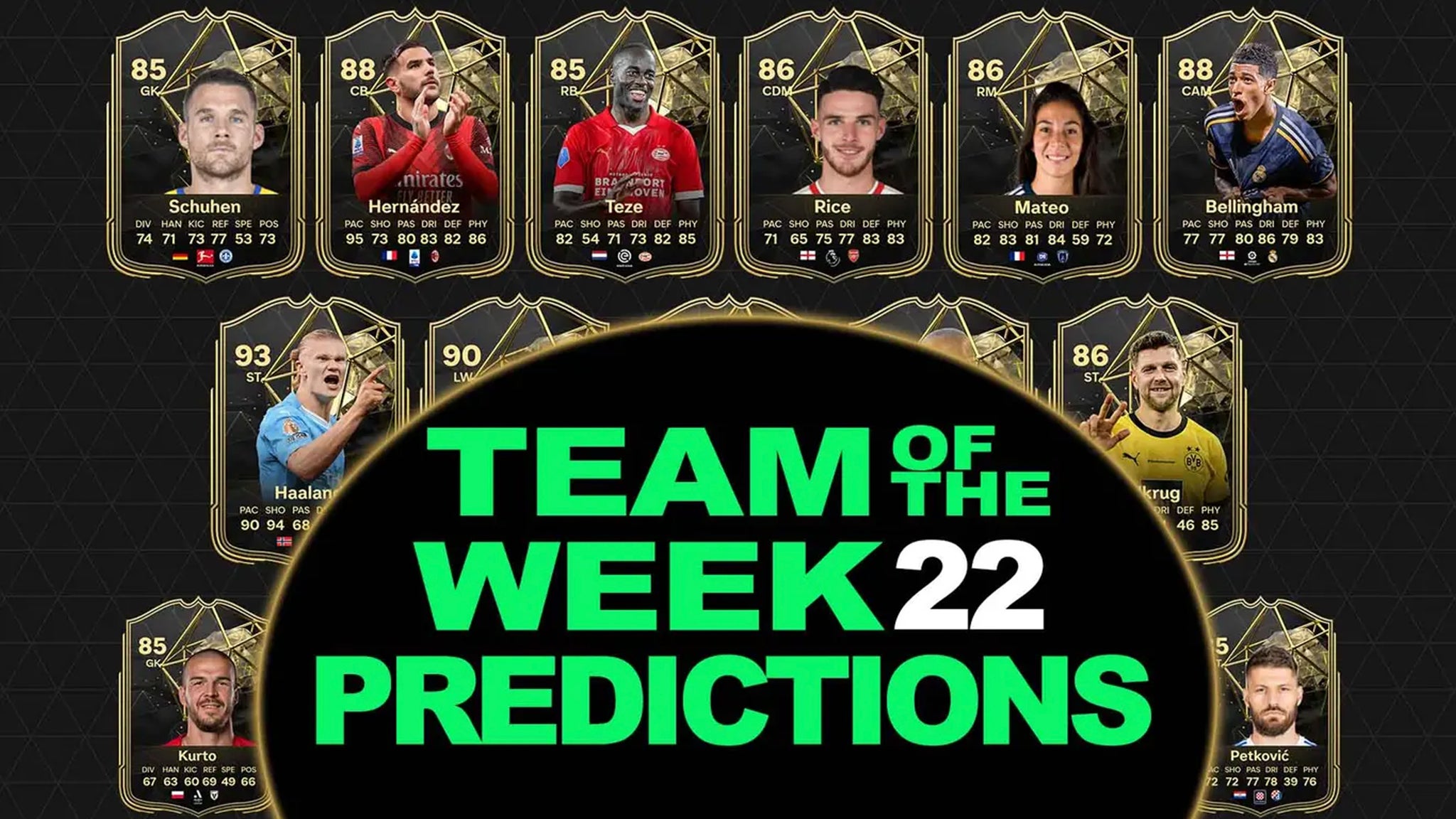 Fc 24 Rats All FC 24 player ratings ranked by Overall | Eurogamer.net