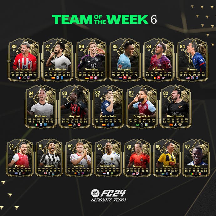 Ultimate Team cards included in the EA FC 24 Team of the Week 6 squad.