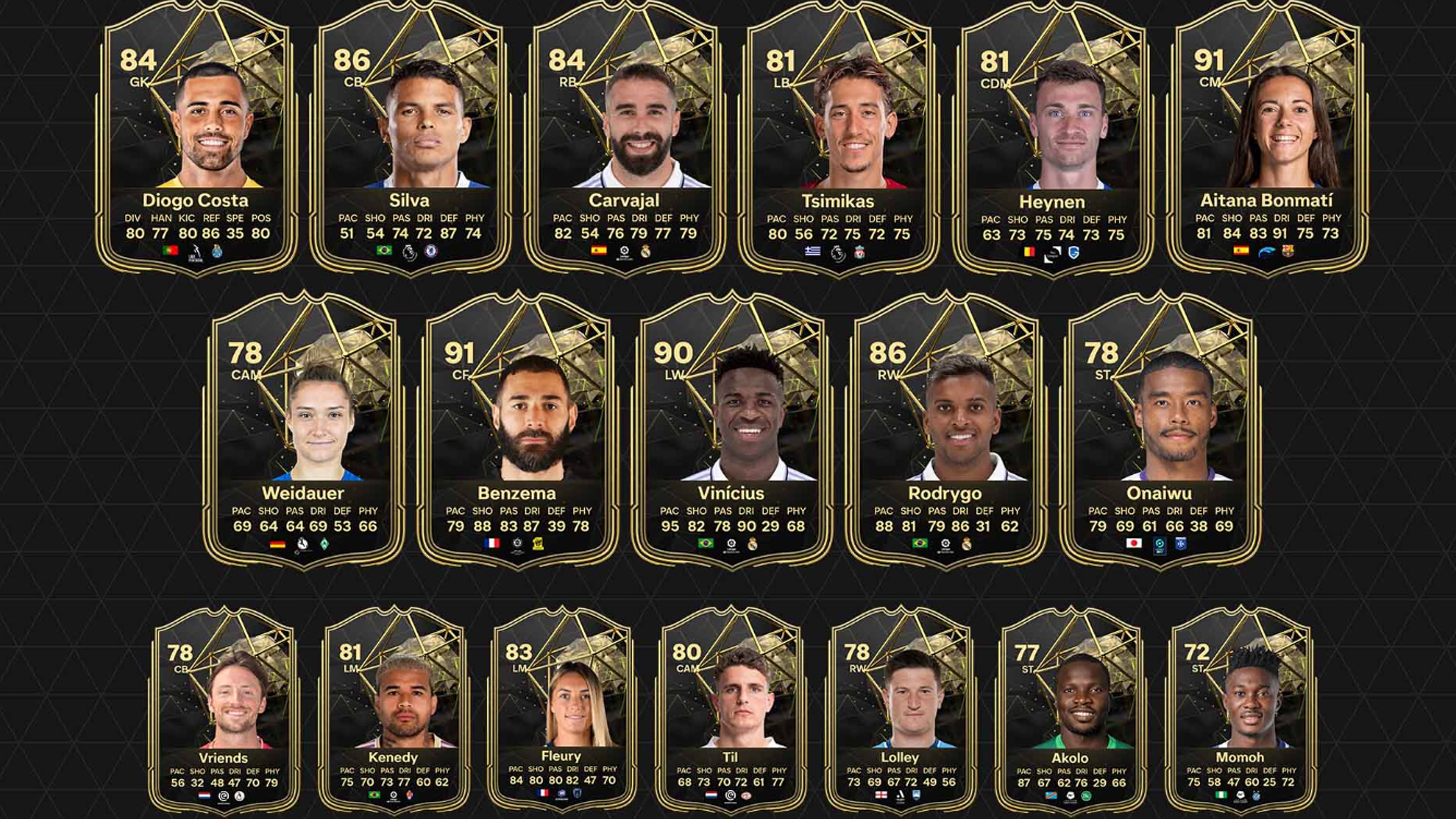 A selection of players that could feature in the EA FC 24 Team of the Week 9 squad.