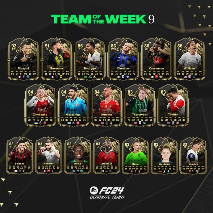All of the cards from the EA FC 24 Team of the Week 9 squad.