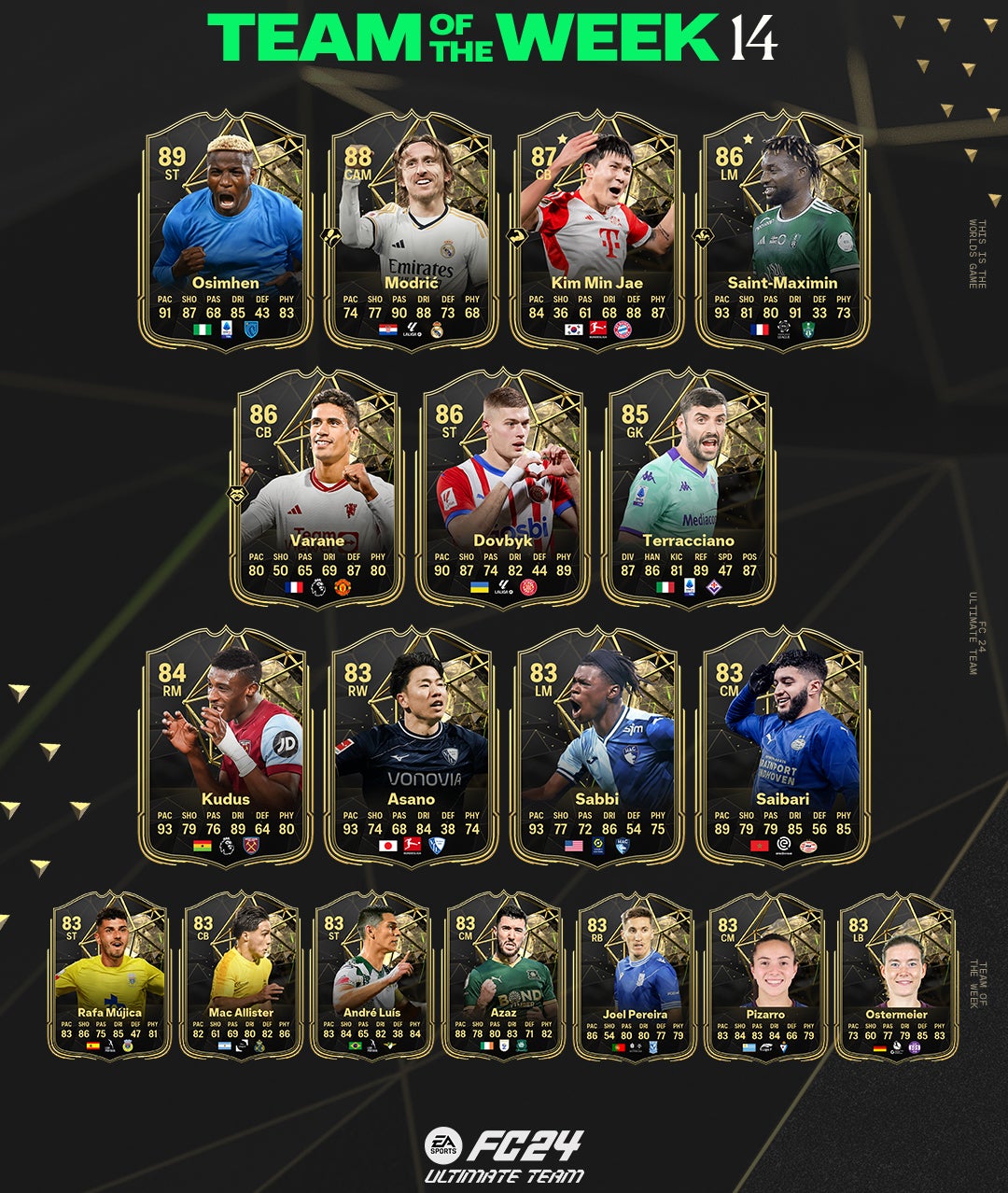 Cards featured in the EA FC 24 TOTW 14 release.