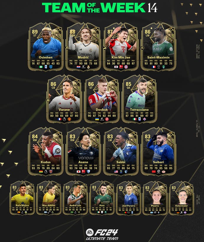 Cards featured in the EA FC 24 TOTW 14 release.