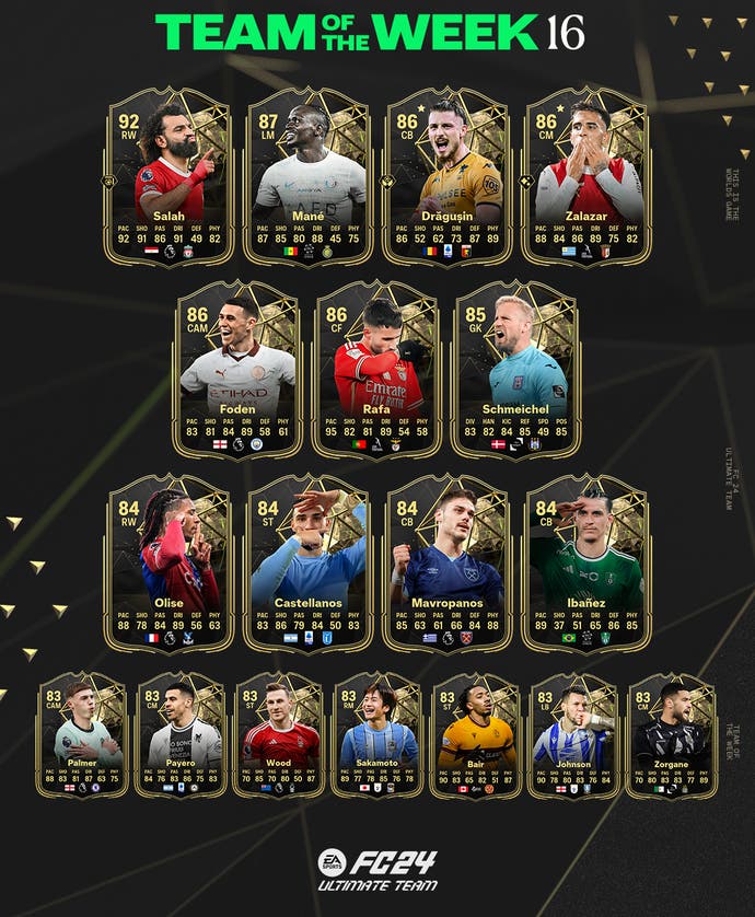 All the cards in the EA FC 24 TOTW 16 release.
