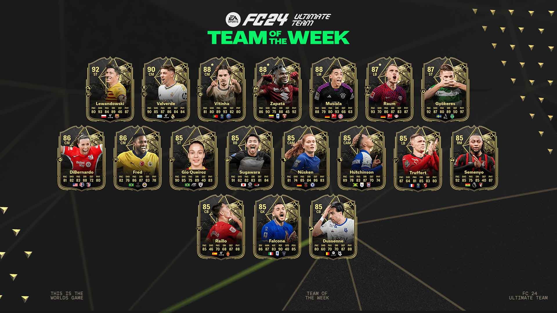 EA FC 24 TOTW 27: Lewandowski, Valverde und Musiala schaffen den Sprung ins Team of the Week 27