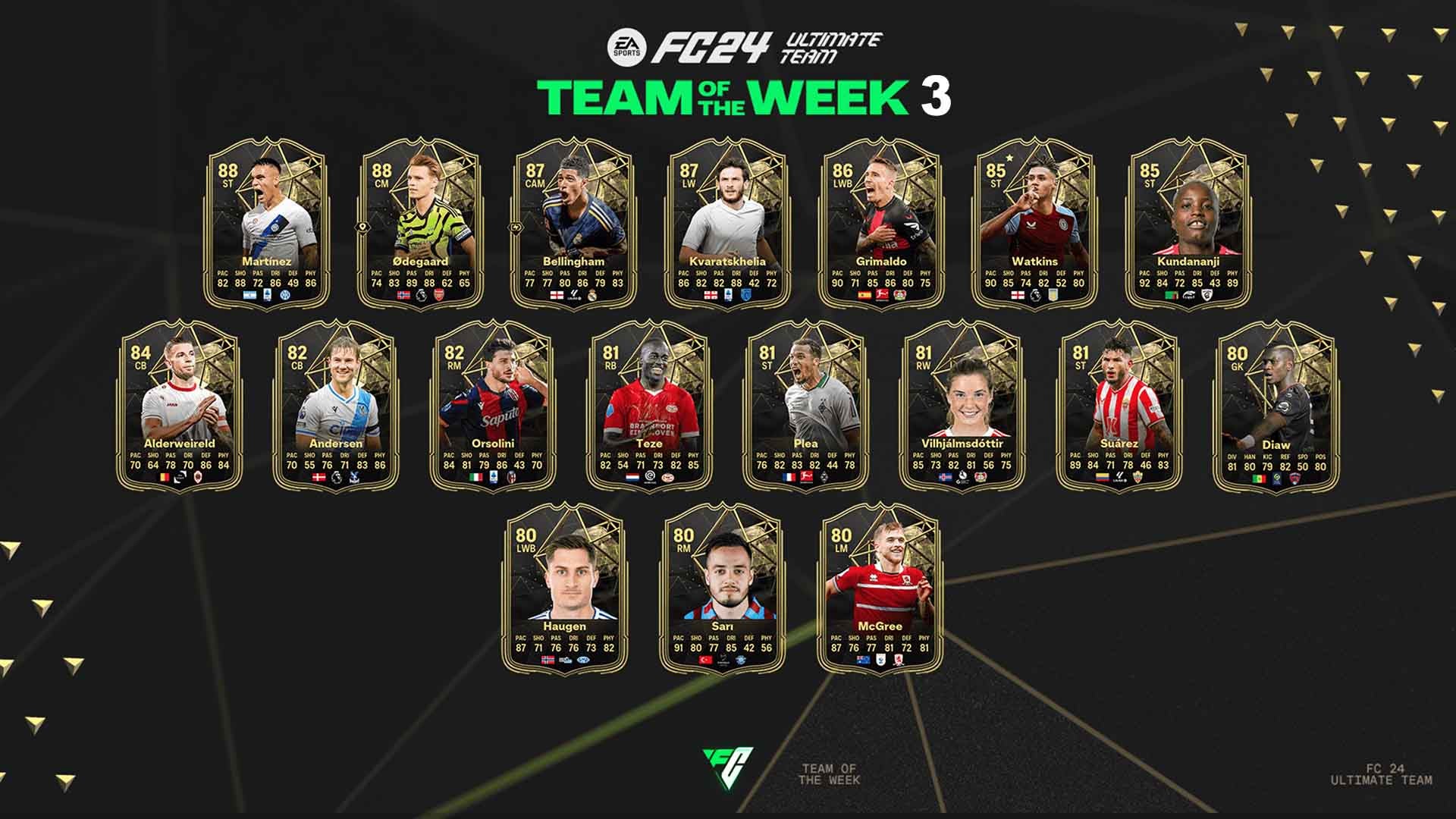 ea-fc-24-totw-3_y5LvDz6.jpg?width=2048\u0026height=2048\u0026fit=bounds\u0026quality=85\u0026format=jpg\u0026auto=webp