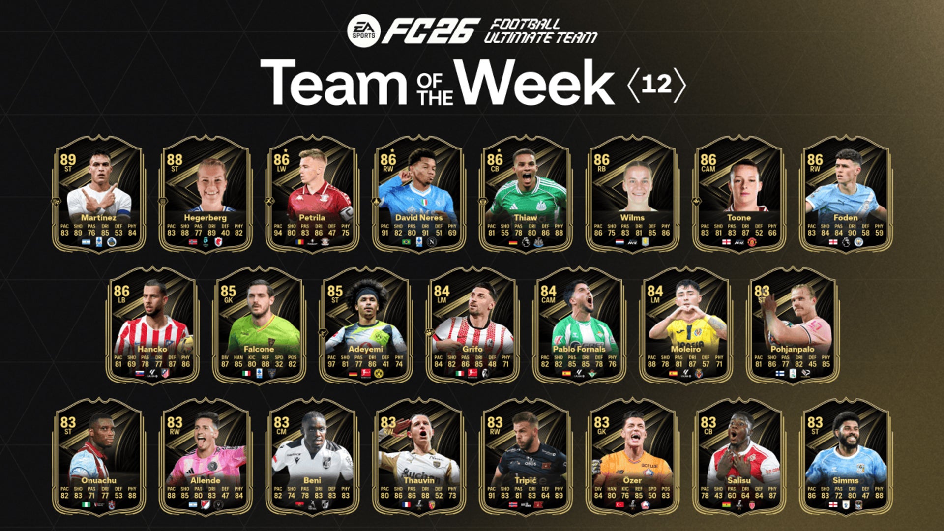 EA FC 26: TOTW 12 – kein Mbappé oder Vitinha, sondern Martinez und Hegerberg