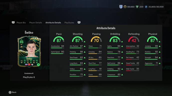 The Trailblazer Striker Evolution menu in EAFC 24 showing the RB Leipzig forward, Benjamin Sesko.