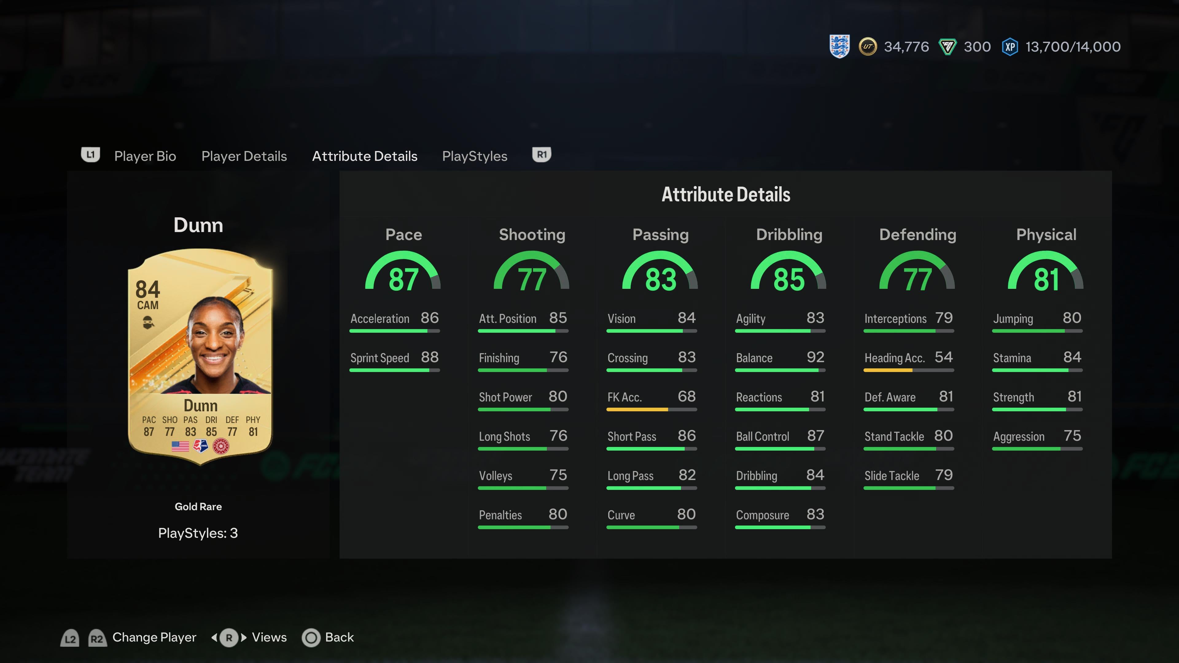 Crystal Dunn, one of the best women&rsquo;s midfielders in EAFC 24 Ultimate Team