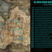 Guide Boss Map Elden Ring boss locations: All 239 Elden Ring bosses | Rock Paper Shotgun