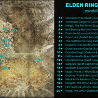 Guide Boss Map Elden Ring boss locations: All 239 Elden Ring bosses | Rock Paper Shotgun